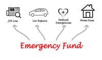 Emergency Fund