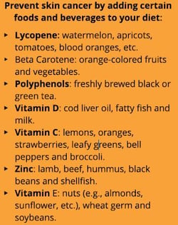 Skin Cancer prevention_foods