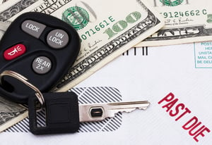 Auto Loan payments