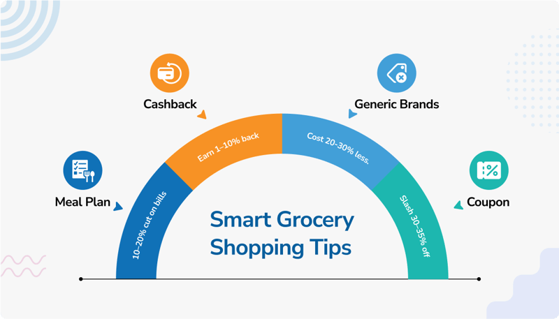 cutting-expenses-blog-7-min