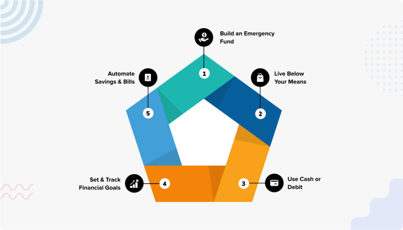 debt-credit-management-1 1